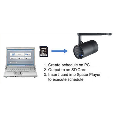 Panasonic PT-JX200F XGA 2000-Lumen Space Player DLP Direct-Mount Projector (White)