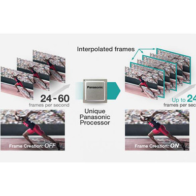 Panasonic PT-RQ22KU 20,000-Lumen 4K+ 3-Chip DLP Projector (No Lens)