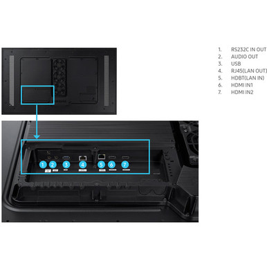 Samsung OH55F 55" Full HD Outdoor Signage Display with Embedded Power Box
