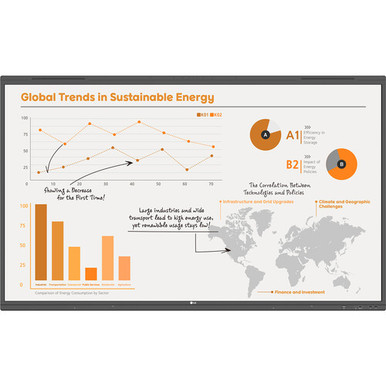 LG CreateBoard Pro 65TR3PN-B 65" UHD 4K Touchscreen Commercial Monitor
