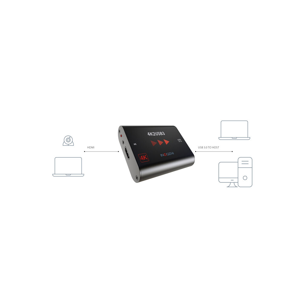 Converter-HDMI 4K to USB 3.0/2.0