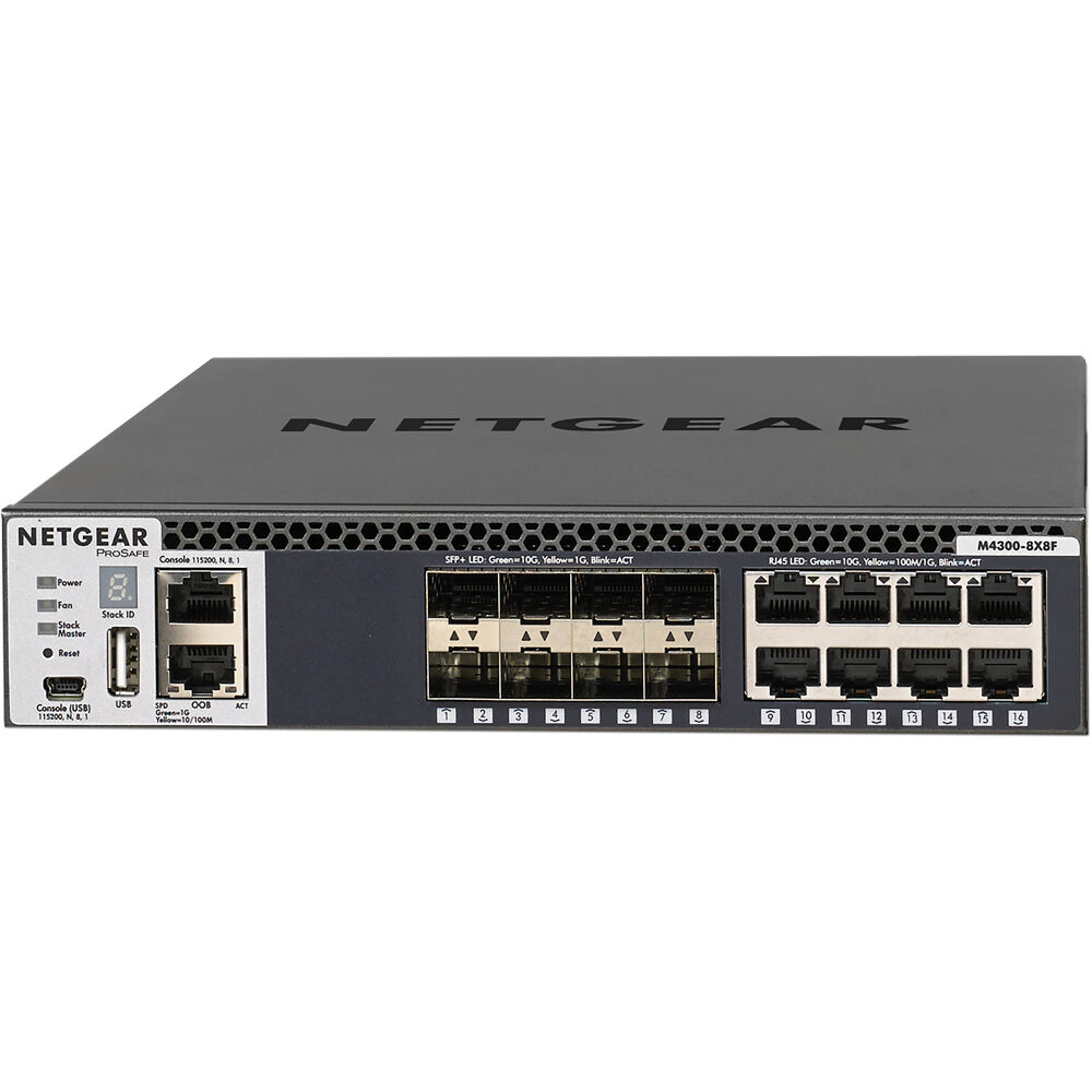 M4300-8X8F MANAGED SWITCH