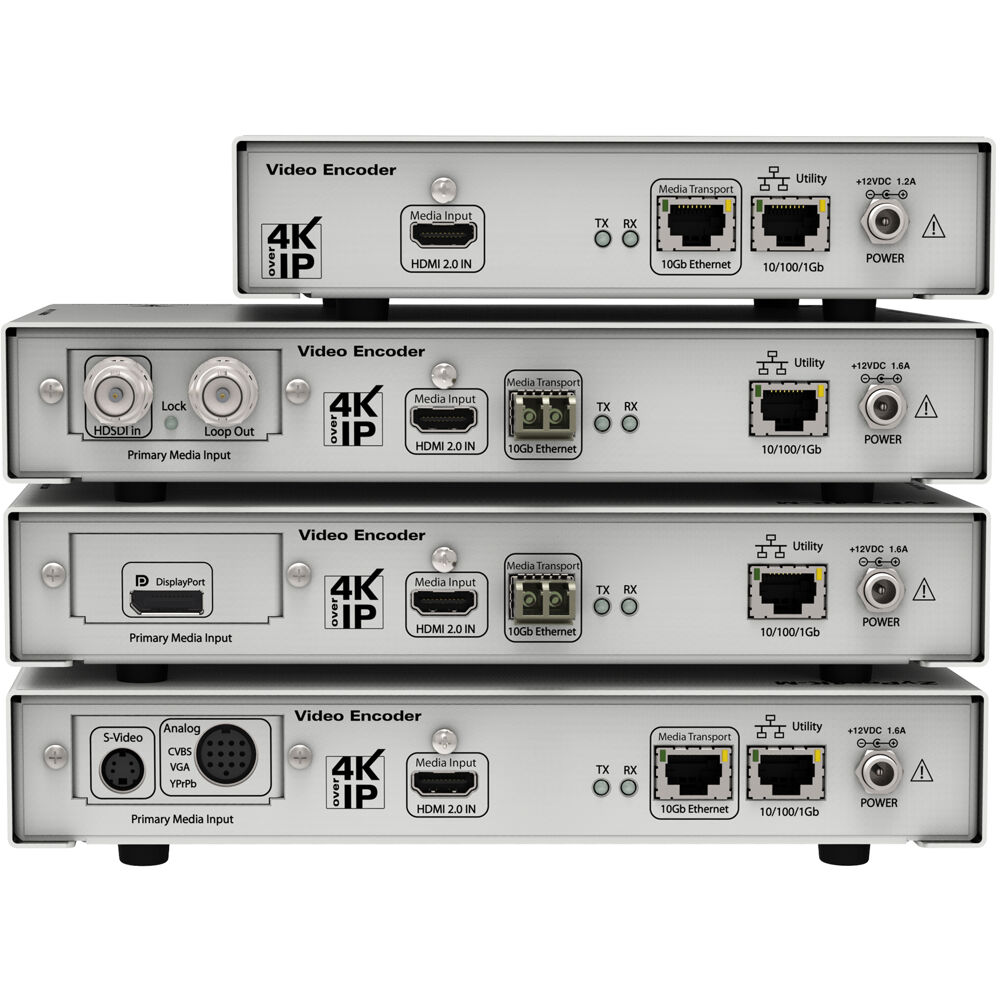 ZyPer4K, HDMI 2.0 input Encoder, with IP streaming via fiber